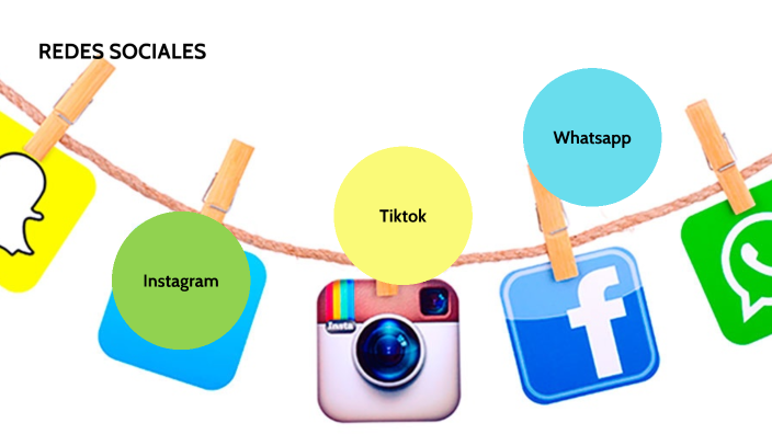 REDES SOCIALES by Sebas Arroyo on Prezi