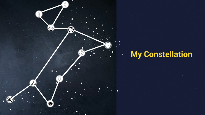 My Mom Is My Constellation Scan Vf prezi.com