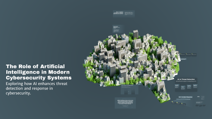 The Role of Artificial Intelligence in Modern Cybersecurity Systems by ...