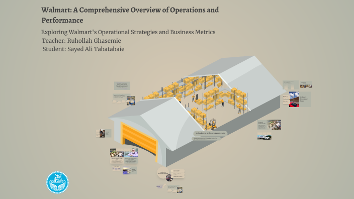 Walmart: A Comprehensive Overview of Operations and Performance by ali ...