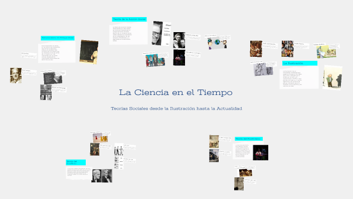 La Ciencia en el Tiempo by América Morales Arias on Prezi