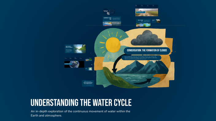 Understanding the Water Cycle by jaxon saffer on Prezi