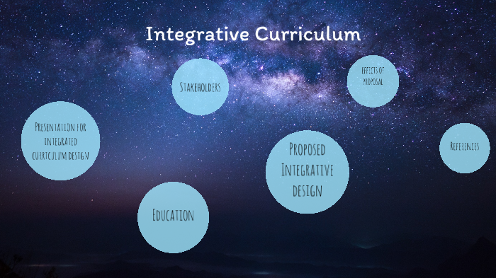 CUR/506 Week 3: Poster Presentation for Integrative Curriculum by ...