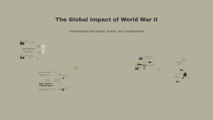 The Impact of World War II by Sabine Muktar on Prezi