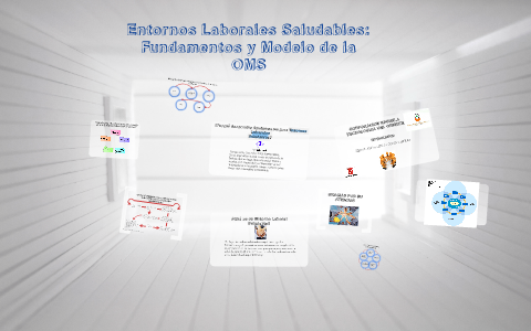 Entornos Laborales Saludables: by on Prezi Next