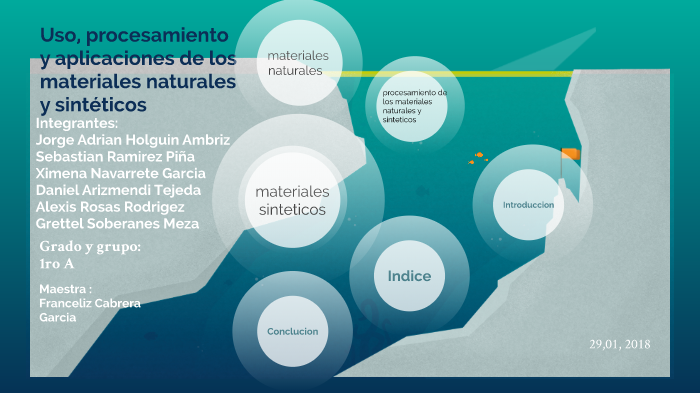 uso, procesamiento y aplicacion de los materiales naturales y