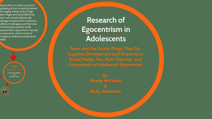 Research of Egocentrism in Adolescents by Molly Sabelman on Prezi