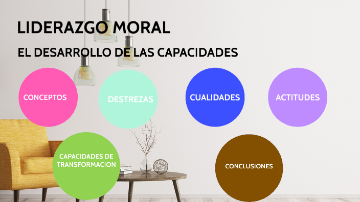 Como Ejercer El Liderazgo Con Criterio Moral