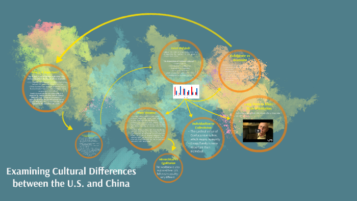 cultural-differences-between-the-u-s-and-china-by-kristina-tague