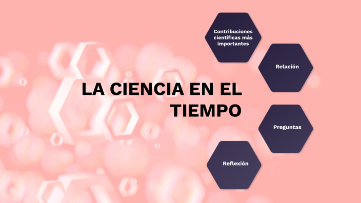 La ciencia en el tiempo by Valeria Escobedo Munoz on Prezi