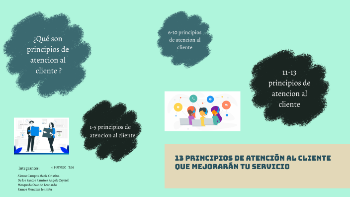 Cuales Son Los Principios De La Atencion Al Cliente prezi.com