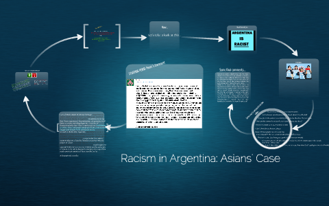 Racism in Argentina Asians' Case by Bernard Marx on Prezi