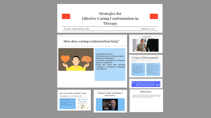 Effective Confrontation Skills by Angelica Ramirez on Prezi