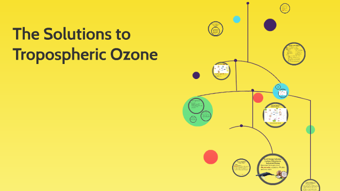 Tropospheric Ozone by Desiree Smith on Prezi
