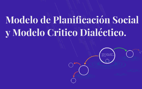 MODELO DE PLANIFICACION SOCIAL by Alejandra Villalba on Prezi Next