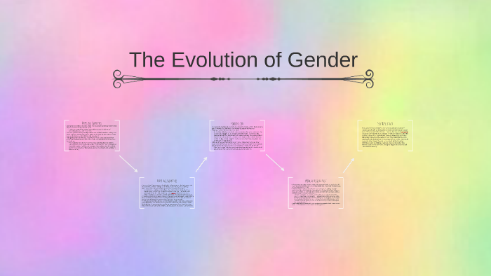 The Evolution Of Gender By Gavin Burleson 2806