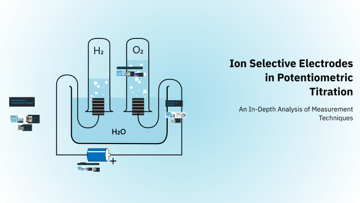 Ion Selective Electrodes in Potentiometric Titration by Dr. Manish ...