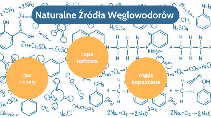 Naturalne źródła węglowodorów by Daniela Claver Pater on Prezi