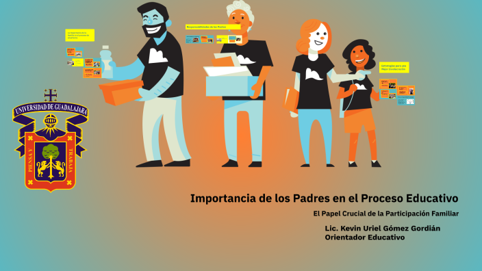 Importancia de los Padres en el proceso educativo by Kevin Uriel Gómez ...
