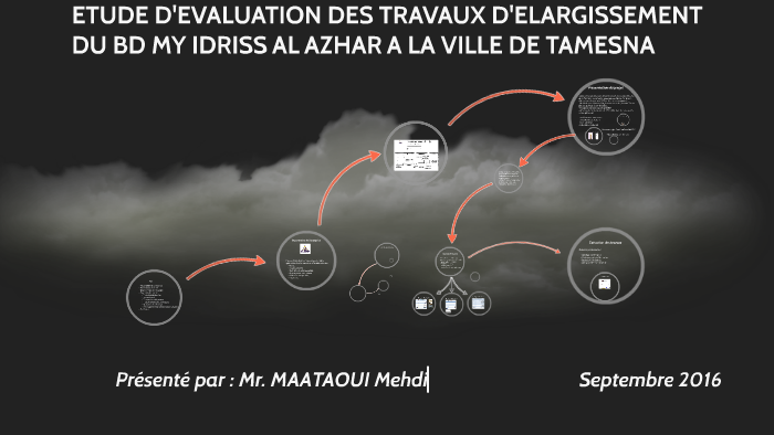 Présentation du projet de fin d'études by Mehdi MAATAOUI on Prezi
