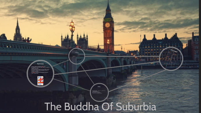 The Buddha Of Suburbia Résumé Français