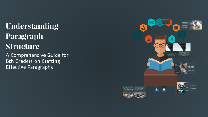 Understanding Paragraph Structure by Matthew Duff on Prezi