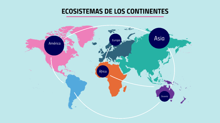 Construye el mundo: investigando los ecosistemas de los continentes by ...