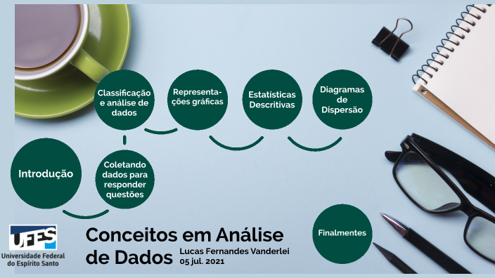 Conceitos em Análise de Dados by Lucas Fernandes Vanderlei on Prezi