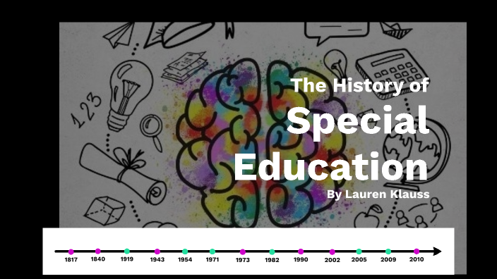 History of Special Education Timeline by Lauren Klauss on Prezi