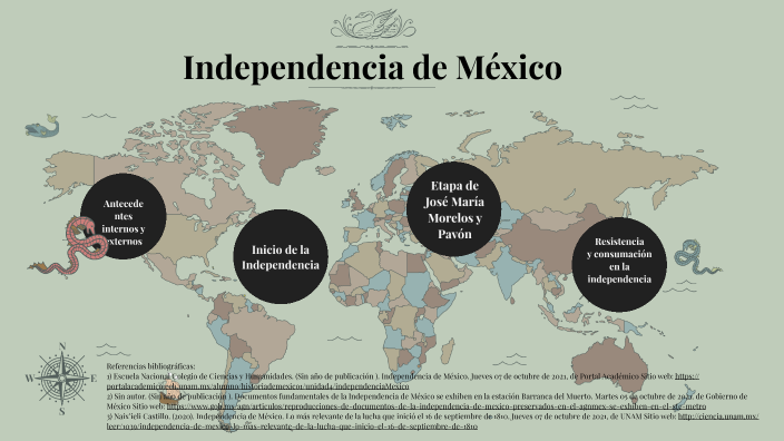 Independencia de México by ANA SOPHIA DAVILA GARCIA on Prezi