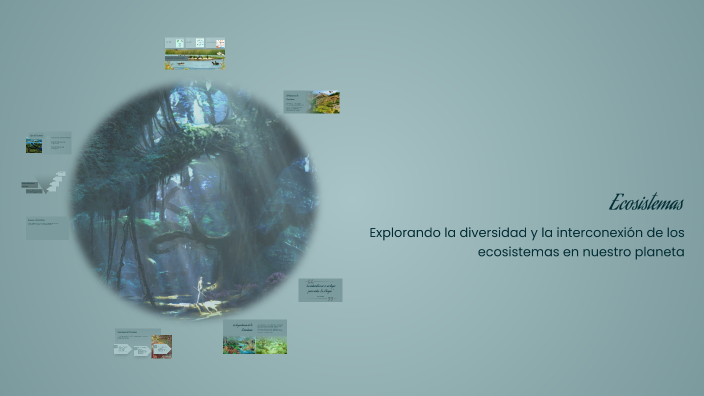 Ecosistemas by luz angelica cardozo espinosa on Prezi