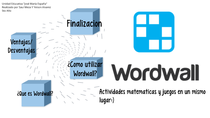 presentations wordwall