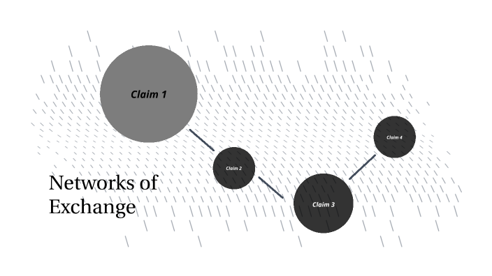 Intellectual Effects Of Networks Of Exchange Networks Of Exchange and Their Impacts by Ella Burnett on Prezi