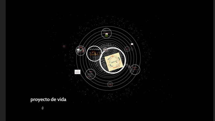 mi proyecto de vida by valentina aristizabal gomez on Prezi