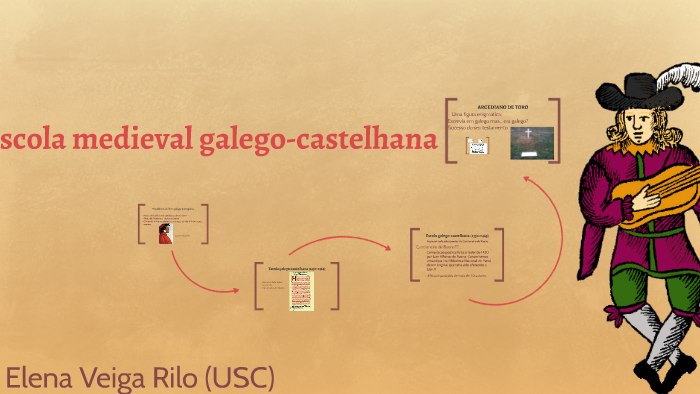 Escola medieval galego-castelhana by Elena Veiga Rilo on Prezi