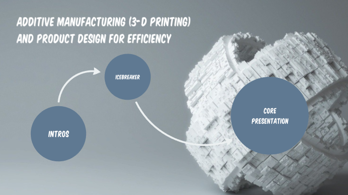 Additive manufacturing and product design for efficiency by Ryan ...