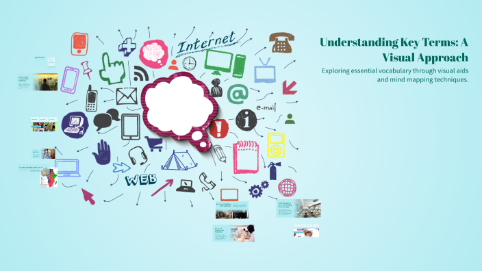 Understanding Key Terms: A Visual Approach by Khushi Mittal on Prezi