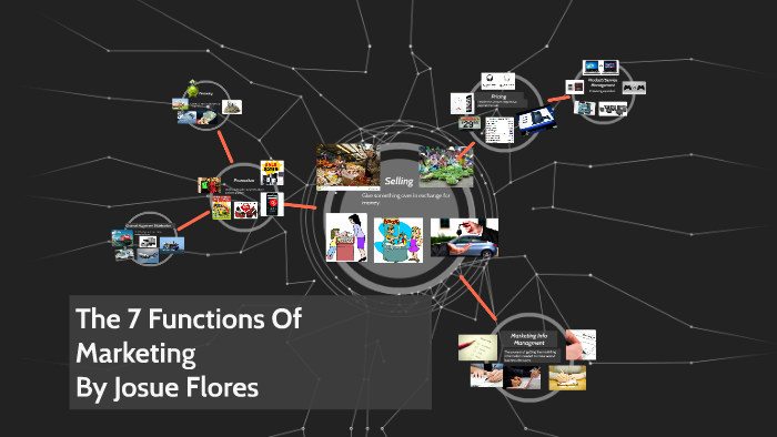 The 7 Functions Of Marketing by Josue Flores on Prezi