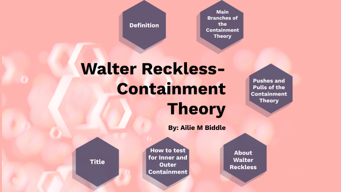 containment-theory-by-ailie-biddle