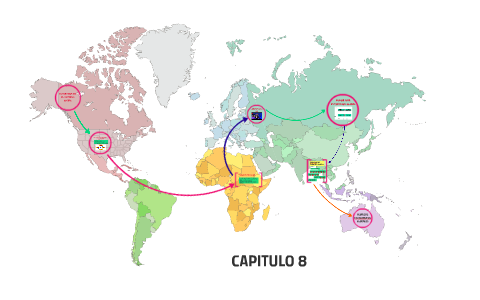 ESTRATEGIA EN EL ENTORNO GLOBAL By Gaby Duarte On Prezi