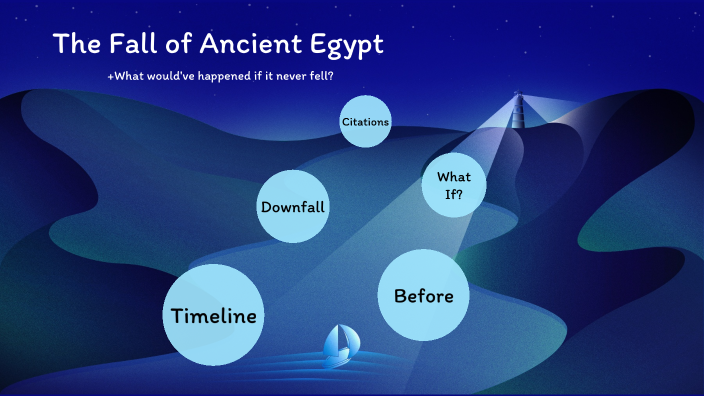 The Fall Of Ancient Egypt By Layla Zaghloul On Prezi