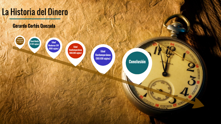 La Historia del Dinero by Gerardo Quezada on Prezi