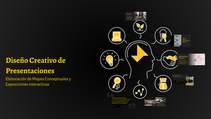 Diseño Creativo de Presentaciones by María José Bula Gómez on Prezi