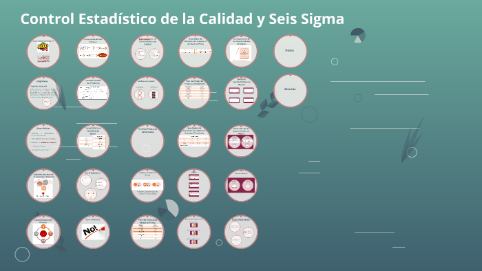 Control Estadístico de la Calidad y Seis Sigma by Justin Esquivel on Prezi