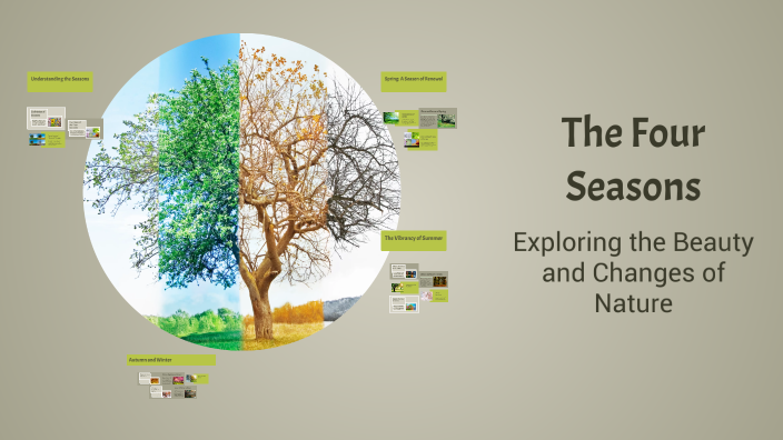 The Four Seasons by Dero Qadry on Prezi
