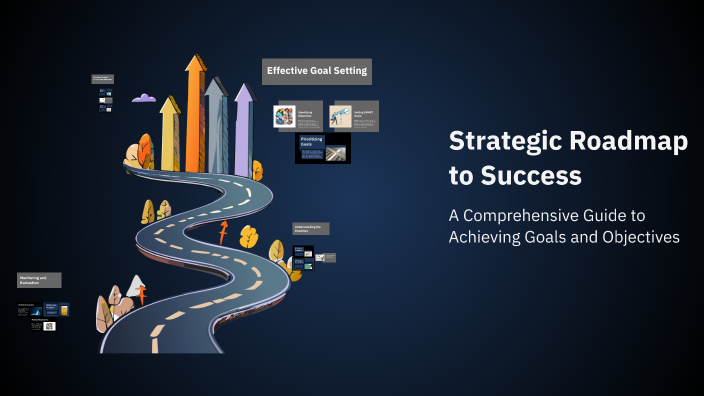 Strategic Roadmap to Success by Test User on Prezi