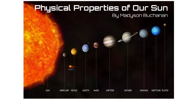 8-03-physical-properties-of-our-sun-by-madyson-buchanan