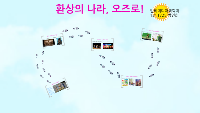 환상의 나라, 오즈로! by Yeon Hee Park on Prezi