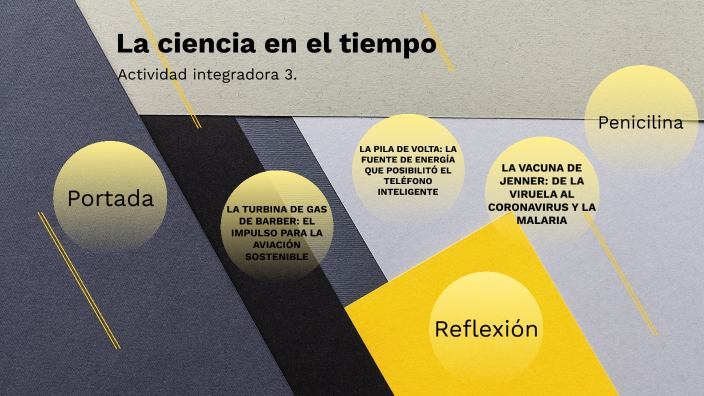 La ciencia en el tiempo by Daniel Peralta on Prezi