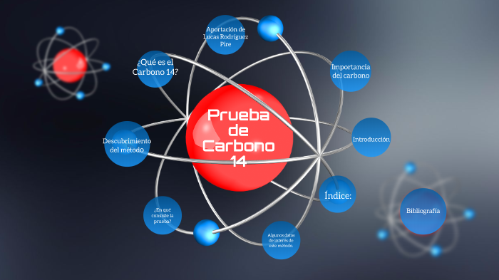 Prueba del carbono 14 by Aitana Melián Virgós on Prezi